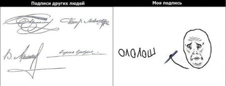 Роспись людей в паспорте