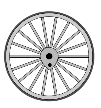 Колеса поезда