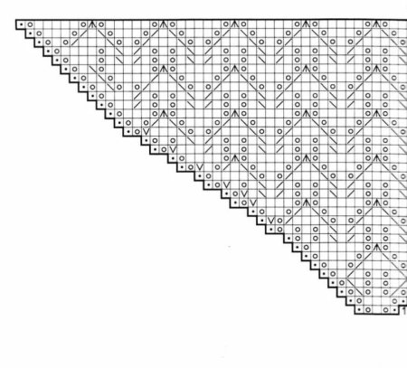 Шаль Crochet Shawl схема
