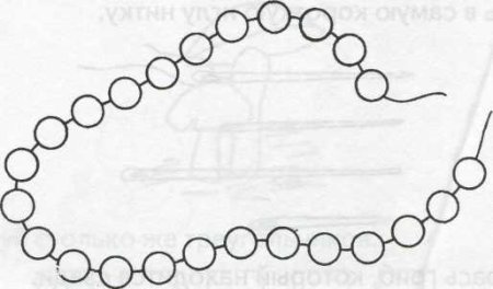 Бусы для раскрашивания детям