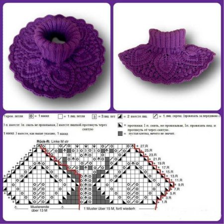 Схема вязания манишки спицами