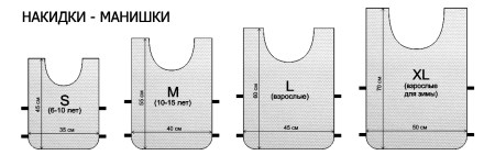 Лекало накидки манишки