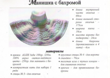 Схема вязания манишки на 2 спицах