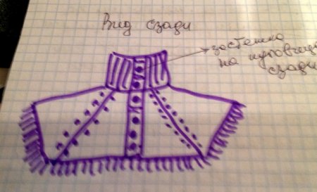 Схема манишки с застежкой