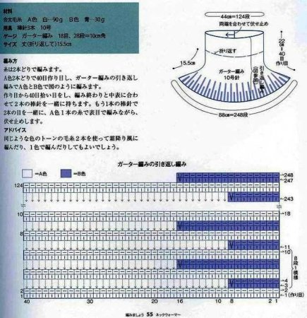 Шарф воротник манишка схема вязания