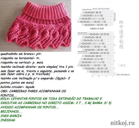 Манишка для детей спицами схемы и описание