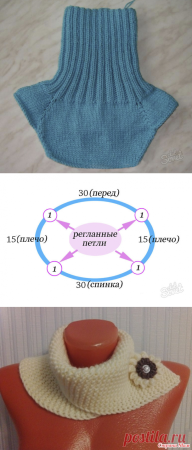 Вязание манишки спицами для женщин с описанием и схемами бесплатно