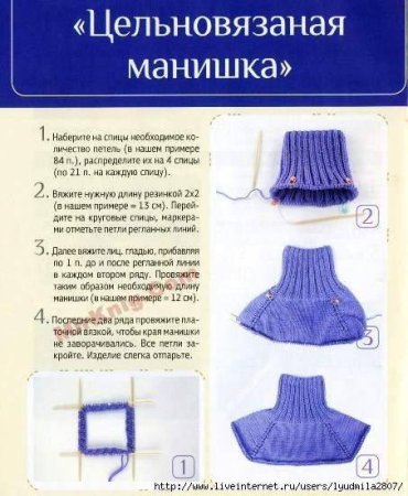 Манишка детская вязаная спицами с описанием