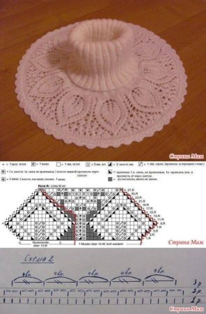 Манишка спицами для девочки 5 лет схемы вязания