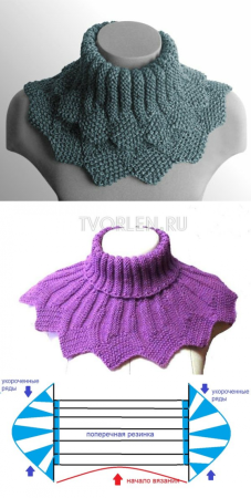 Манишка резинкой 2x2