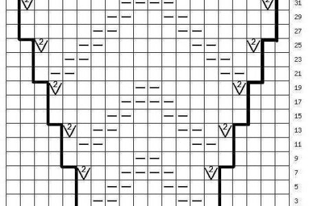 Вязание спицами для детей манишка для девочки схема