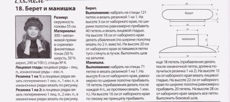 Воротник-манишка спицами схемы вязания