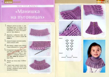 Манишка детская вязаная спицами с описанием