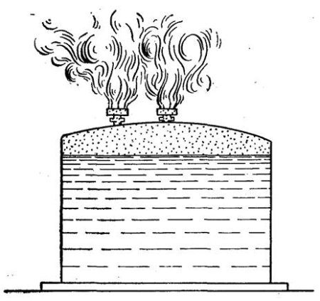 Горение водяного пара
