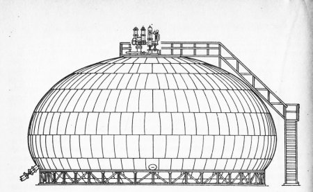 Каплевидный (сфероидальный) резервуар
