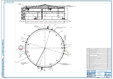 Резервуарный парк РВС 20000 м3 чертеж