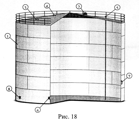РВС-1000 люк ЛАЗ