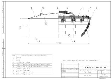 Чертеж резервуарного парка РВС 5000