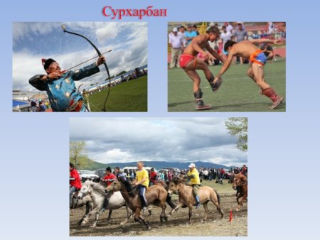 Сурхарбан презентация