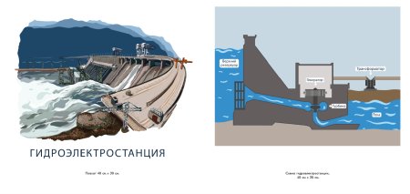 Бурейская ГЭС нарисованная