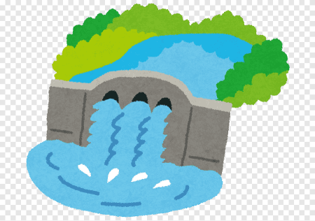 Гидроэлектростанция это для детей