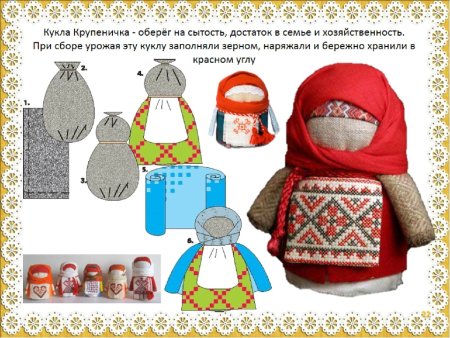 Схема кукла Зерновушка Крупеничка