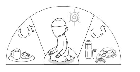 Раскраска Рамадан для детей