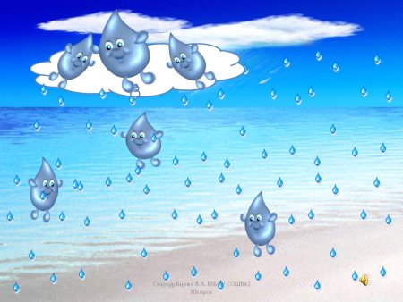 Капелька воды