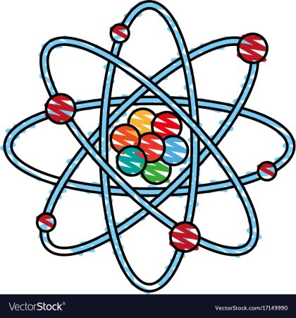 Атом картинка