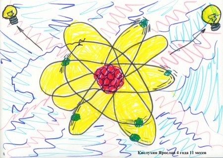 Атомная энергия рисунок