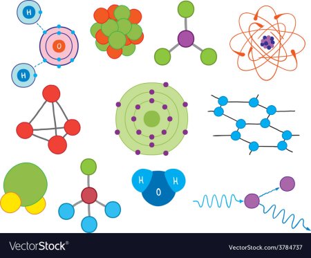 Молекулы для детей