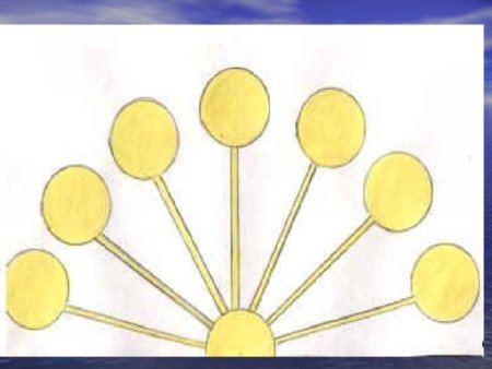 Семь чудес Башкортостана семь чудес