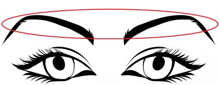Глаза раскраска