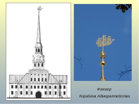 Адмиралтейство в Санкт-Петербурге рисунок