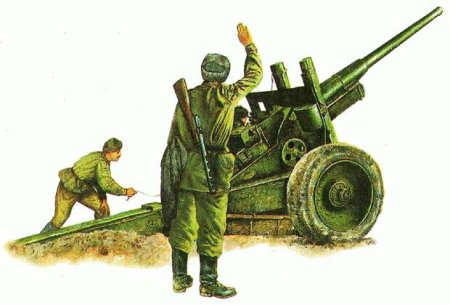 Артиллерия и минометы 20 века