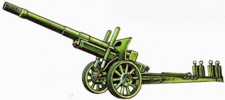 Артиллерийская пушка зарисовки