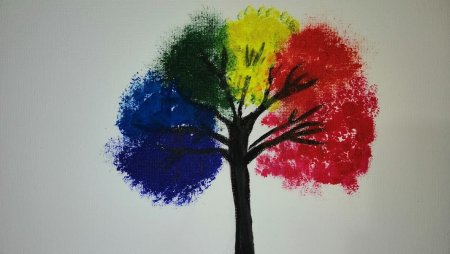 Нетрадиционное рисование