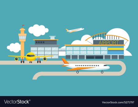 Аэродром для детей