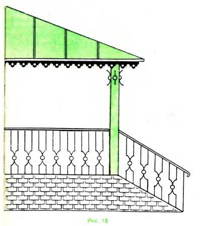 Крылечко рисунок для детей