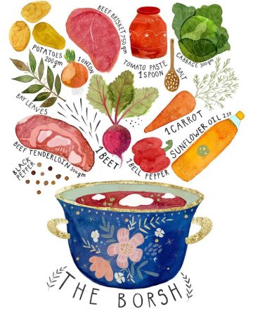 Тетради Бруно Висконти