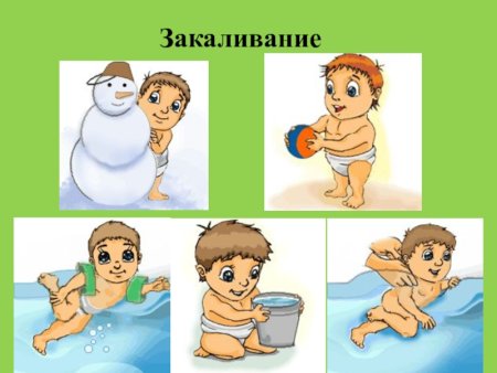 Рисунок методы закаливания