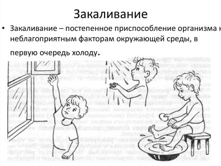 Рисунки на тему закаливание детей