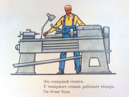 Станок рисунок