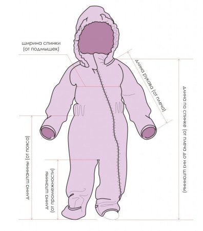 Флисовый комбинезон поддева выкройка 74