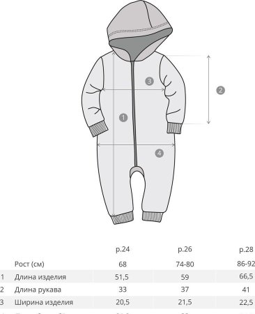 Выкройка комбинезона для новорожденного 68 размер с капюшоном