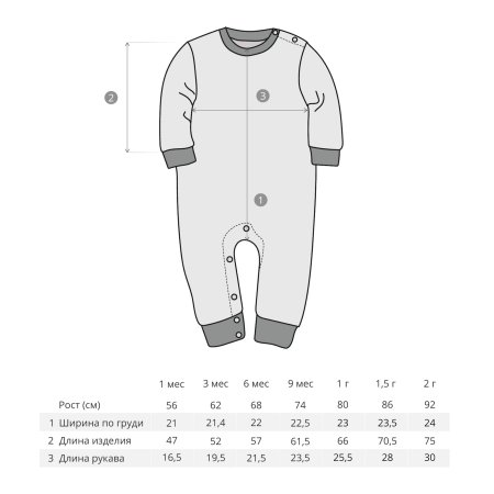 Комбинезон детский Размерная таблица