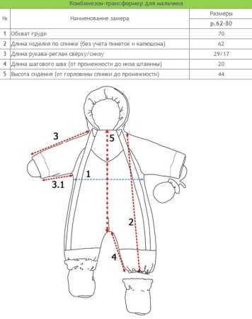 Комбинезон для новорожденного выкройка 56