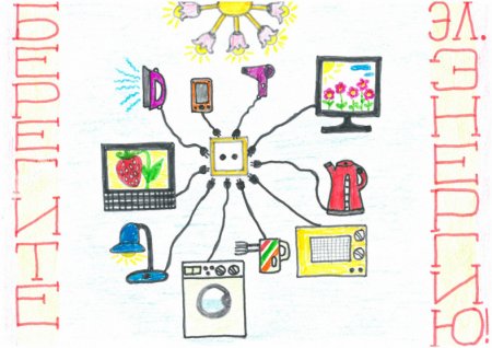 Детские рисунки на тему электричество
