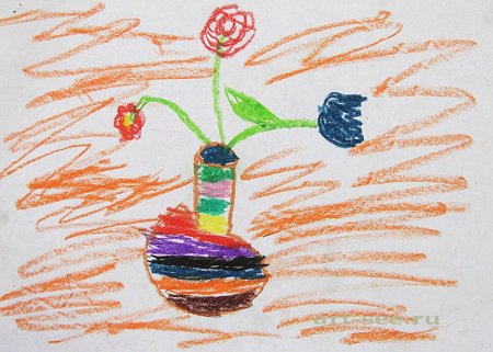 Плохие рисунки детей