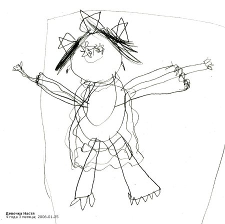 Детские каракули рисунки